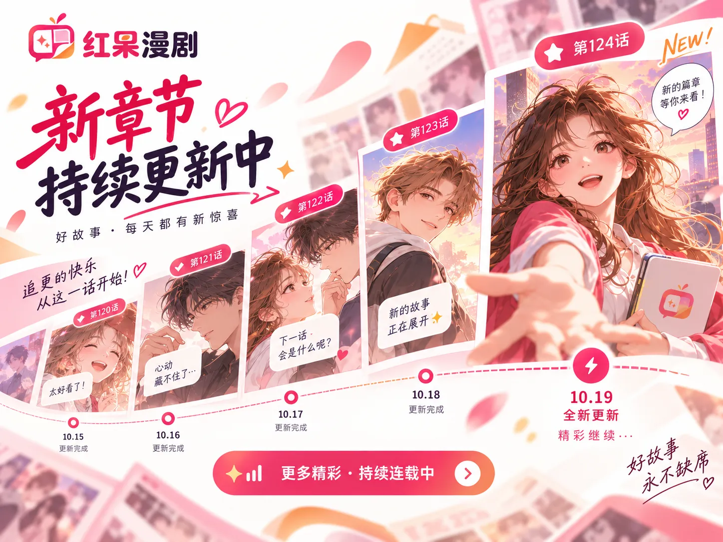 漫剧章节结尾与追更主题内容